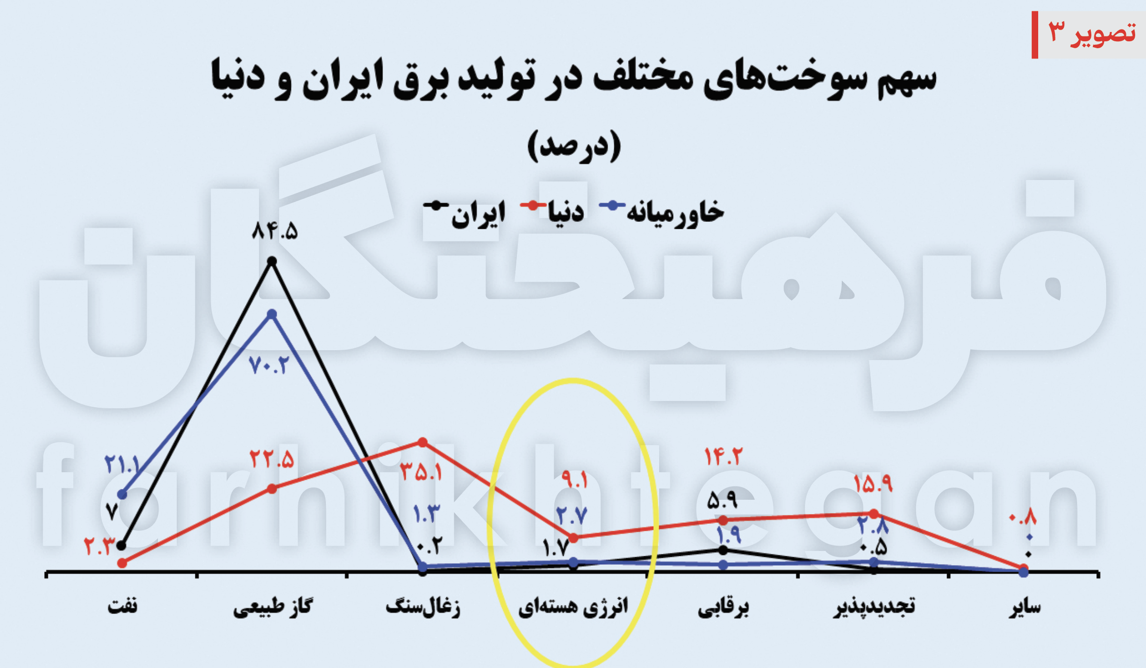 1727854214ع222