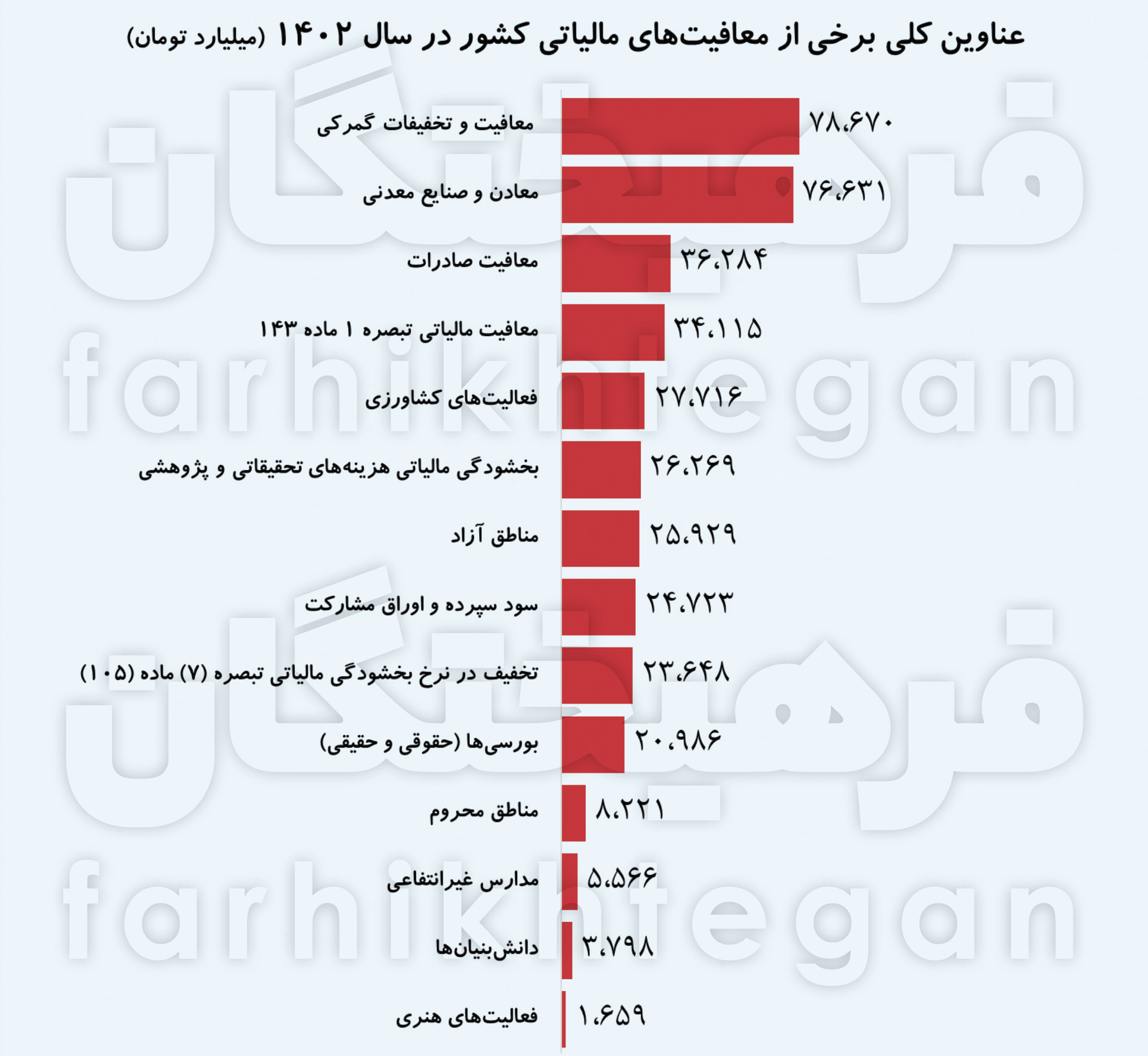 1733560170اسرائیل